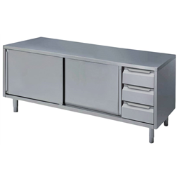 Standard Preparation1600 mm Table with 3 Right Drawers & Sliding Doors